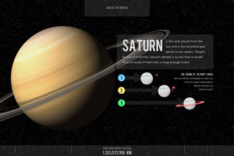 The Planetarium
