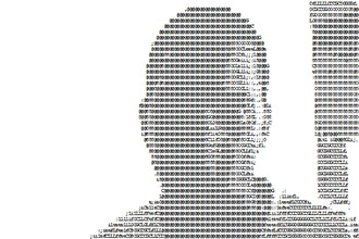 Ascii Camera