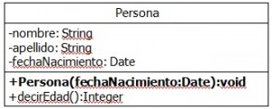 Constructor de la clase